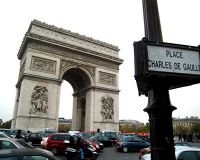 Place Charles de Gaulle - Arc de Triomphe